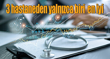 3 hastaneden yalnızca biri hastalara en iyi dijital deneyimi sunduğunu düşünüyor