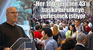 Her 100 gençten 43'ü başka bir ülkeye yerleşmek istiyor
