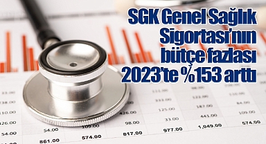 Gelenek bozulmadı: SGK Genel Sağlık Sigortası bütçe fazlası 2023'te %153 arttı