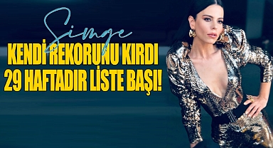 Simge, başarılarına bir yenisini daha ekledi!