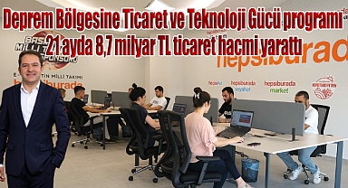 Hepsiburada'nın Deprem Bölgesine Ticaret ve Teknoloji Gücü programı 21 ayda 8,7 milyar TL ticaret hacmi yarattı