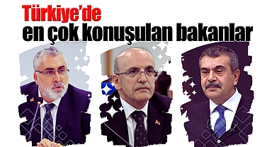 Türkiye'de En Çok Konuşulan Bakanlar