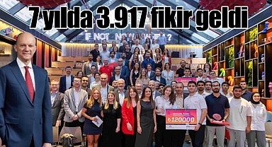 Anadolu Grubu Üniversite Öğrencilerini İnovasyona Teşvik Etmeye Devam Ediyor