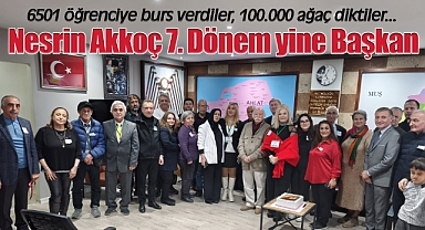 Nesrin Akkoç 7.Kez Başkan!